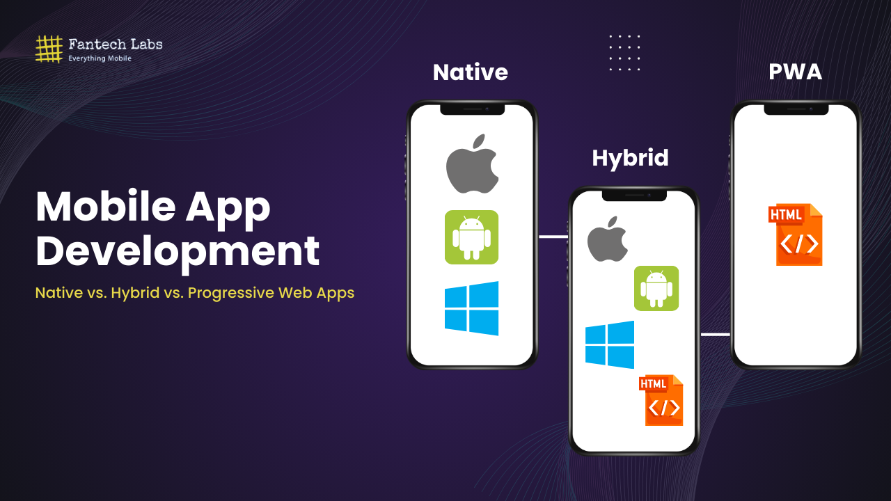 Mobile App Development Native vs. Hybrid vs. Progressive Web Apps