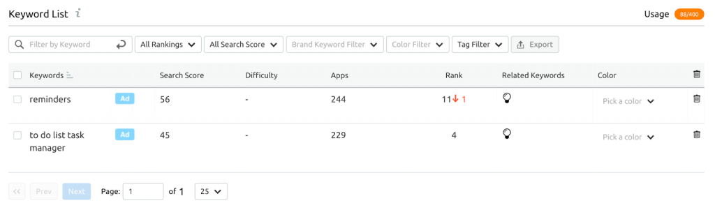 Semrush's Mobile App Insights